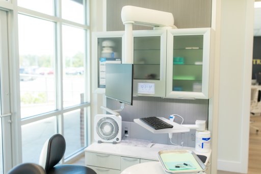 State of the art technology in dental office